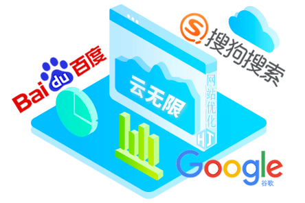 莆田SEO优化